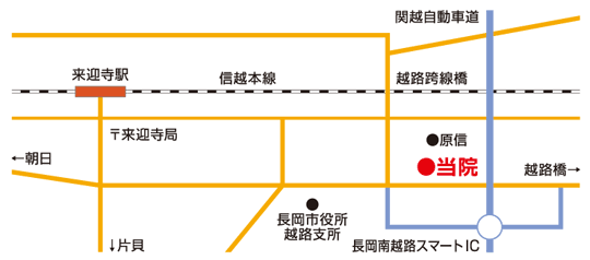 なかの眼科クリニックの地図